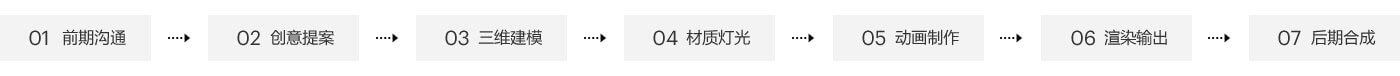 制作流程.jpg